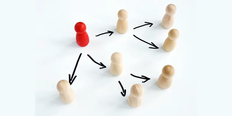 Outsourcing Back Office Support Services